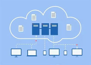 企業(yè)軟件開發(fā)如何從技術(shù)角度順利上云