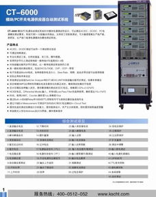 軟件開發(fā) 從概念到落地的藝術(shù)與科學