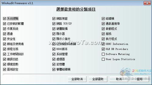 Winaudit 全面軟硬件檢測，助力網(wǎng)絡(luò)與信息安全軟件開發(fā)